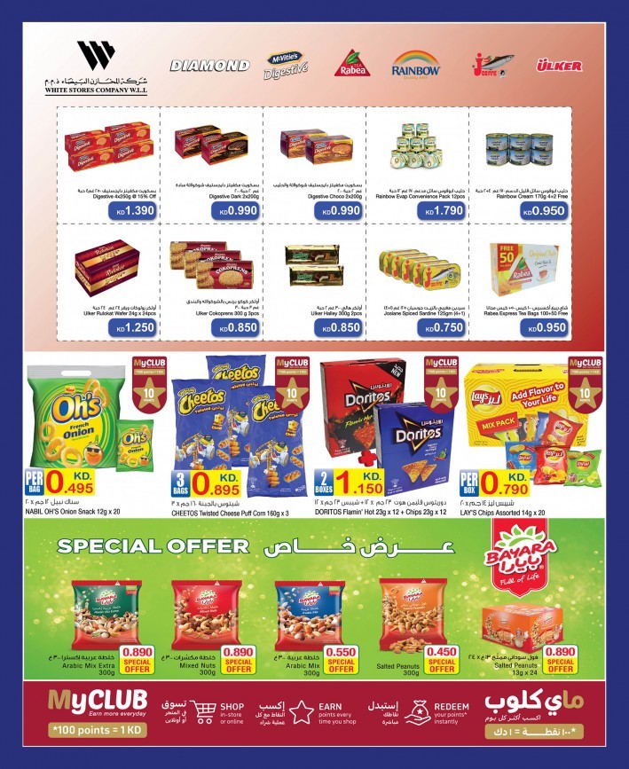 Carrefour My Club Promotion