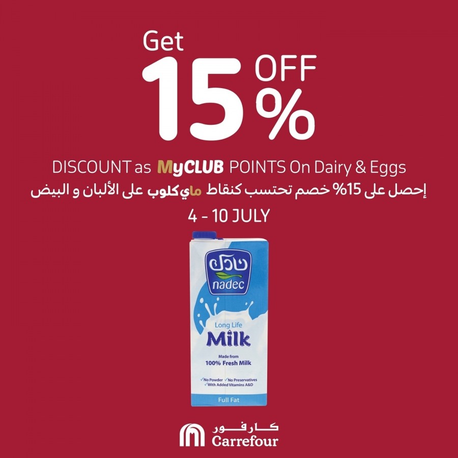 Carrefour MyClub Point Discounts