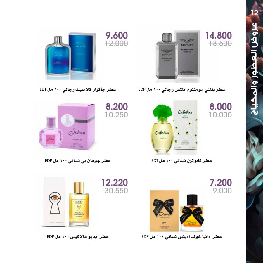 Perfume Offers