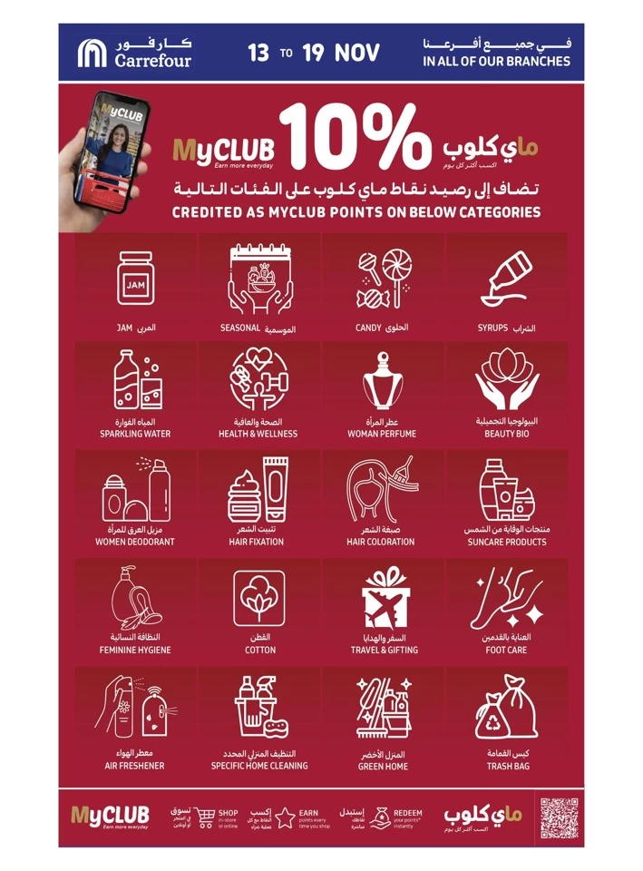 Carrefour Shopping Offers