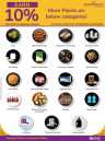 Happiness Deal 20-30 September 2025